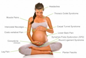 pregnancy-images